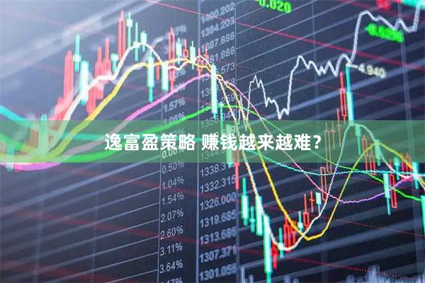逸富盈策略 赚钱越来越难？
