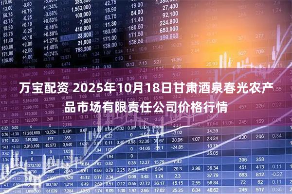 万宝配资 2025年10月18日甘肃酒泉春光农产品市场有限责任公司价格行情